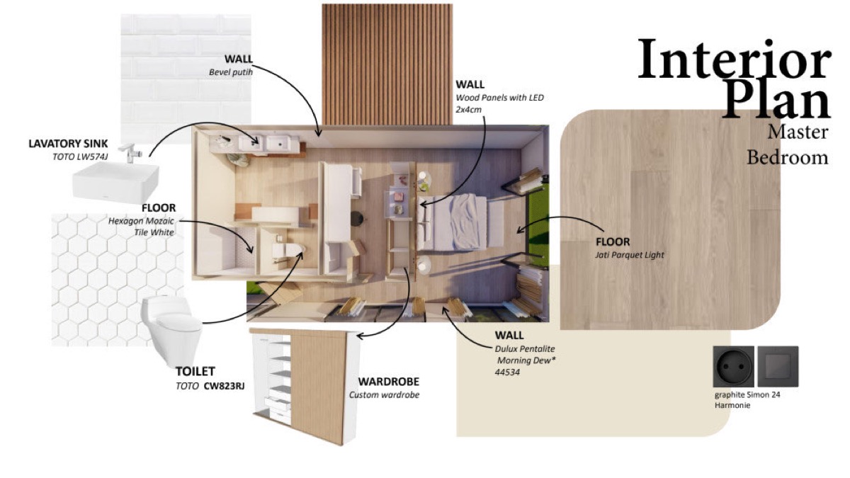 Live with design